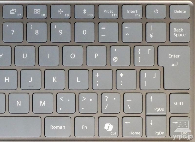 キーボードの右側