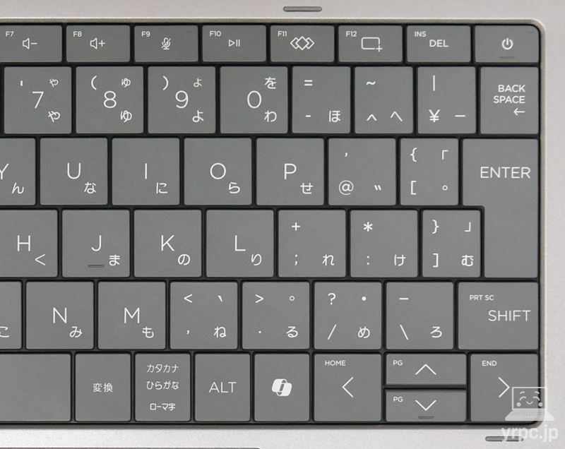 キーボードの右側