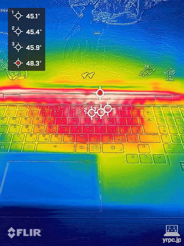 ゲームプレイ30分後の表面温度