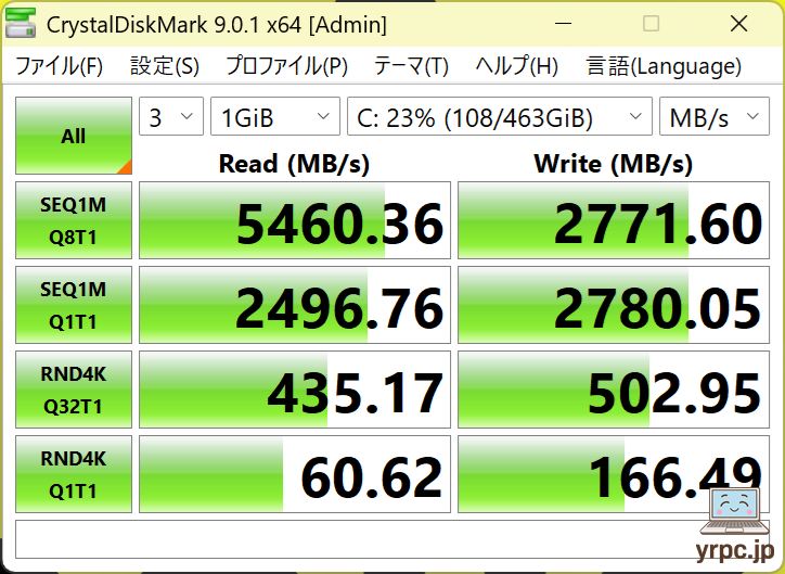 SSDのデータ転送速度