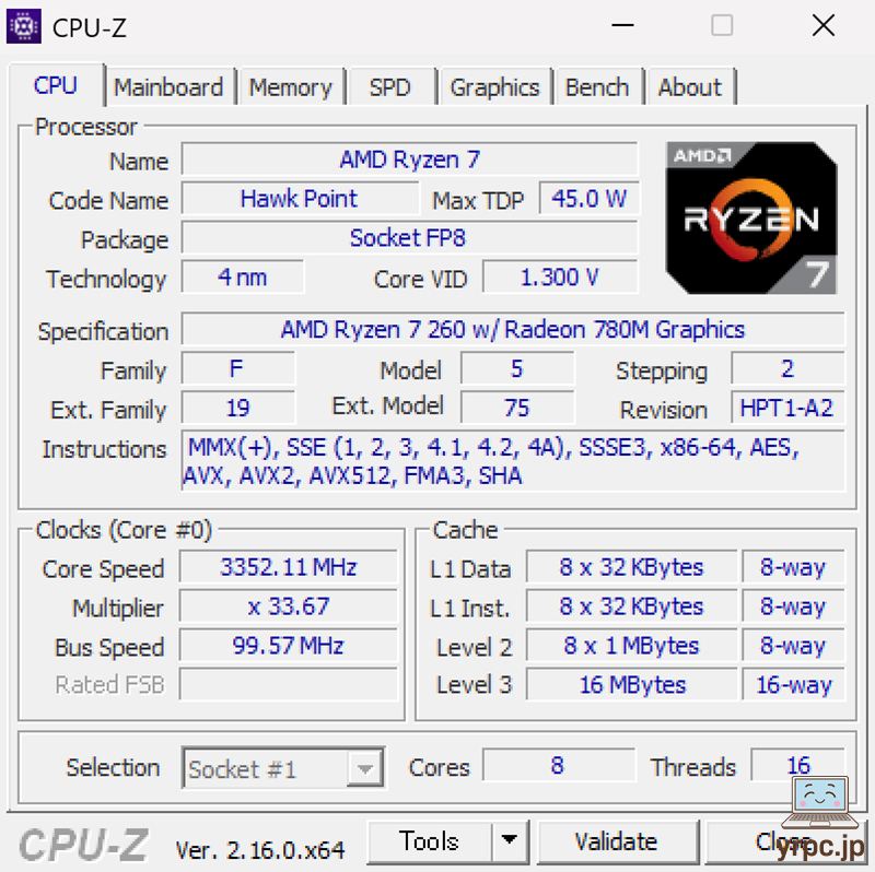 ASUS TUF Gaming A14 FA401UHのCPU-Z情報