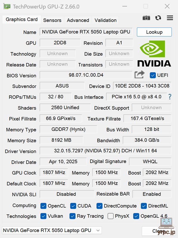  ASUS TUF Gaming A14 FA401UHのGPU-Z情報