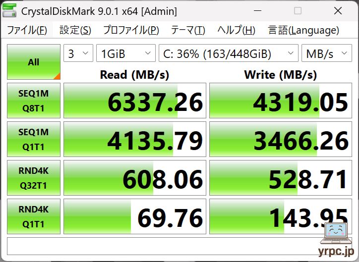 SSDのデータ転送速度