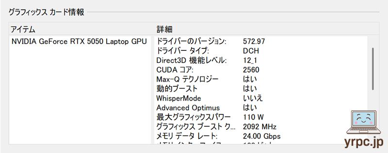  ASUS TUF Gaming A14 FA401UHのNVIDIA GeForce RTX 5050 Laptopの最大グラフィックスパワー