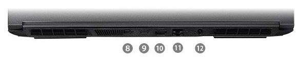 ドスパラ GALLERIA RL7C-R45-5Nの背面のインターフェイス
