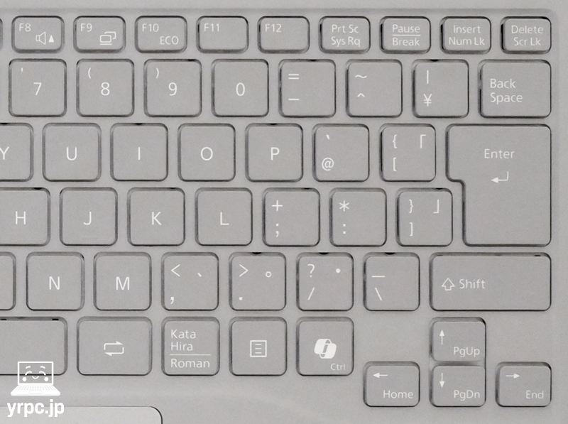 キーボードの右側