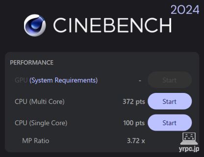 VAIO F14 (2025年6月発売モデル)のCINEBENCH 2024のテスト結果