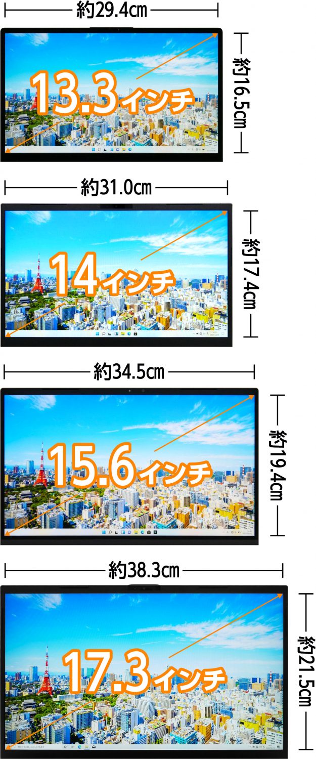 13.3インチ、14インチ、15.6インチ、17.3インチの比較