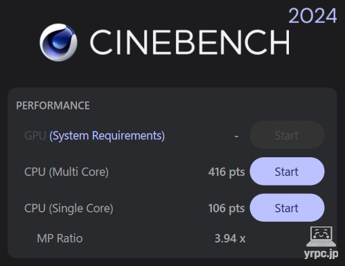Dell 14のCINEBENCH 2024のテスト結果