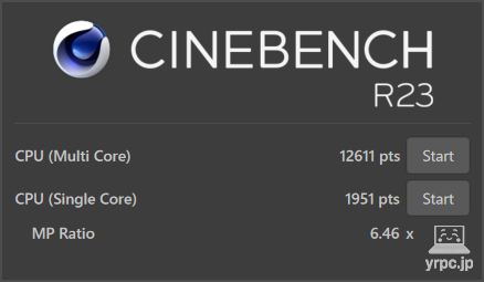 Dell 16のCINEBENCH R23のテスト結果