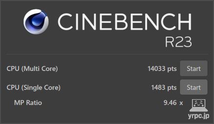 NEXTGEAR J6-A7G50WT-A（ホワイト）のCINEBENCH R23のテスト結果