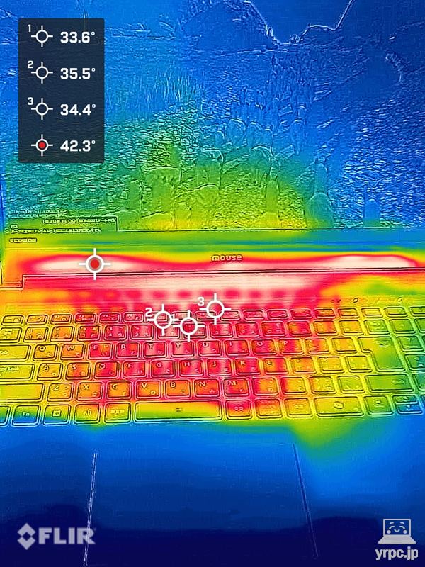 ゲームプレイ30分後の表面温度