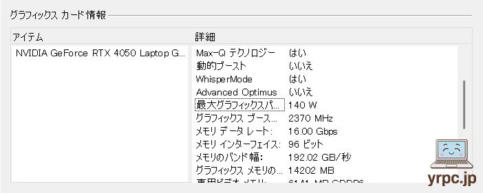  NEXTGEAR J6-A7G50WT-A（ホワイト）のGeForce RTX 4050 Laptopの最大グラフィックスパワー