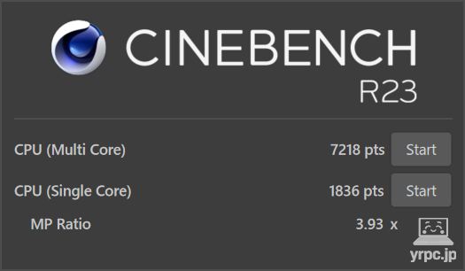 VAIO S13 (2025年3月発売モデル)のCINEBENCH R23のテスト結果