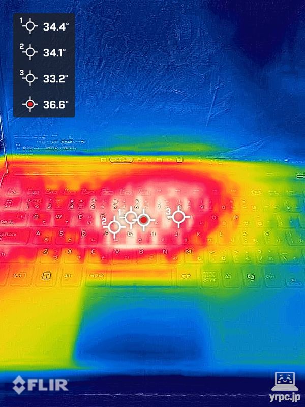 ゲームプレイ30分後の表面温度
