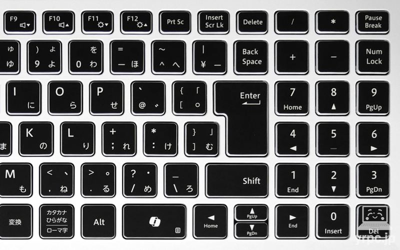 キーボードの右側