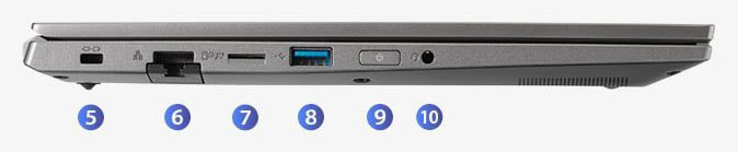 ドスパラ THIRDWAVE F-14BR5A メモリ16GB搭載モデルの左側面のインターフェイス