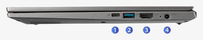 ドスパラ THIRDWAVE F-14BR5A メモリ16GB搭載モデルの右側面のインターフェイス