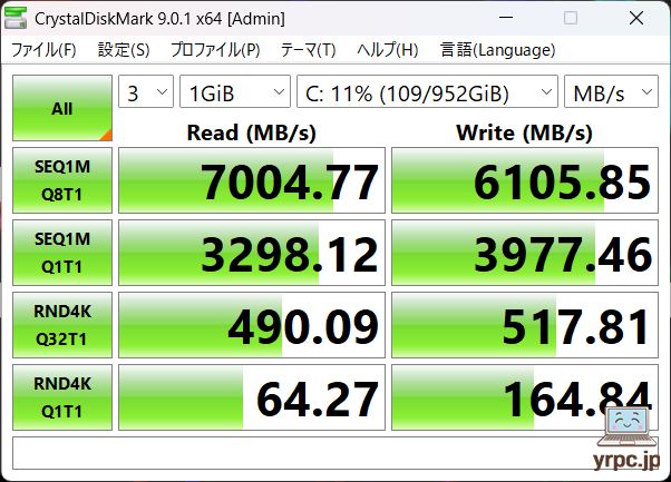 SSDのデータ転送速度