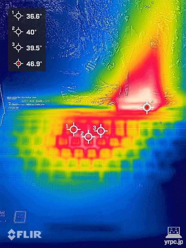 ゲームプレイ30分後の表面温度