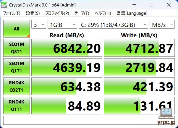 SSDのデータ転送速度