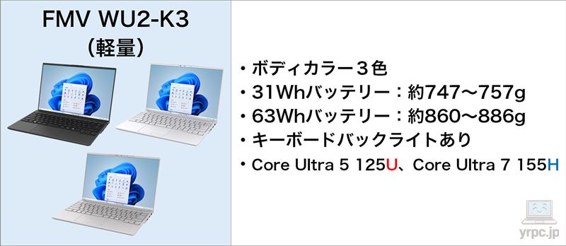 FMV WU2-K3との違い