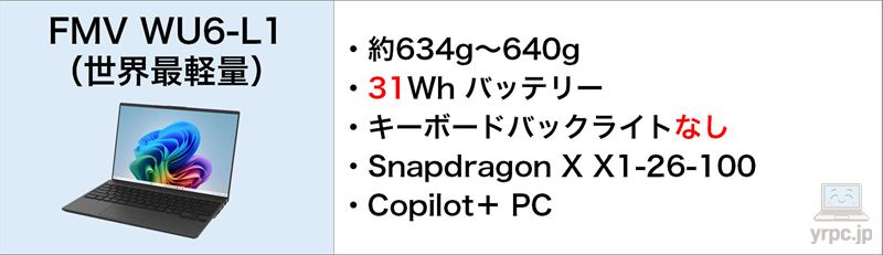 FMV WU6-L1との違い