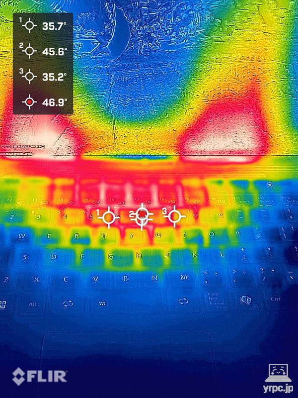 ゲームプレイ30分後の表面温度