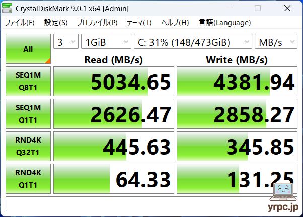 SSDのデータ転送速度