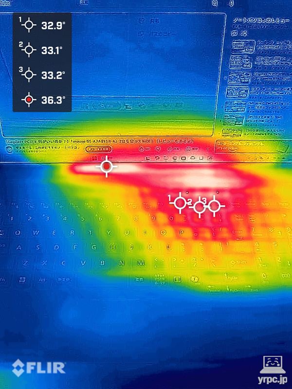 YouTube30分再生後の表面温度
