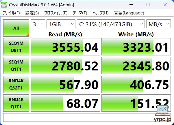 SSDのデータ転送速度