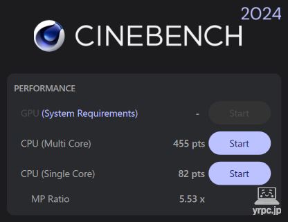 mouse A4-A5U01SR-BのCINEBENCH 2024のテスト結果