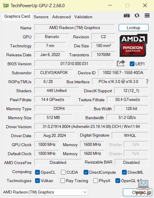  mouse A4-A5U01SR-BのGPU-Z情報