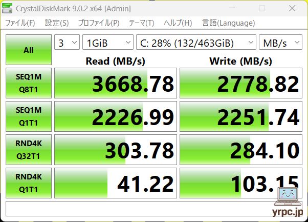 SSDのデータ転送速度