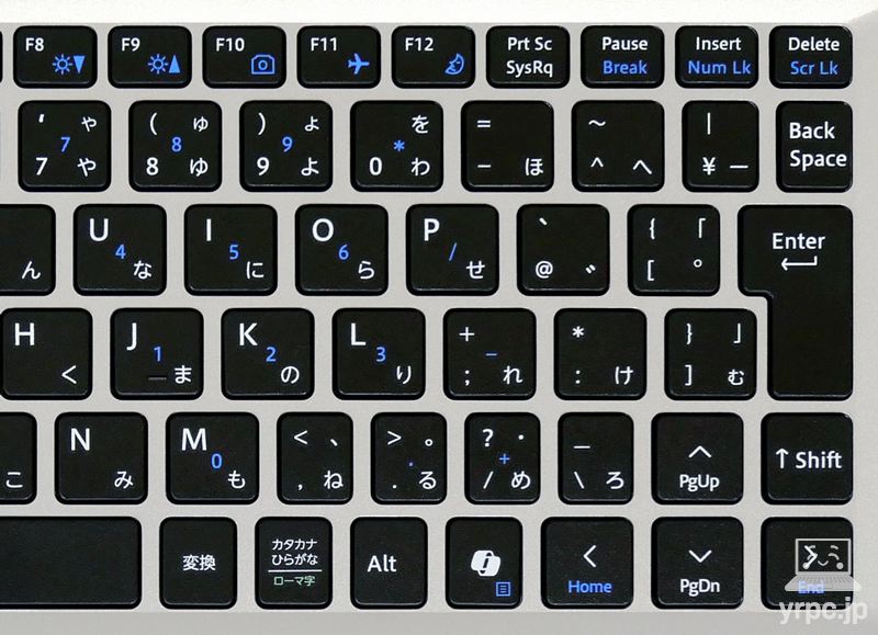 キーボードの右側