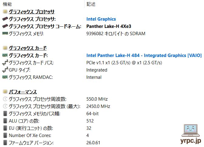  VAIO SX14-RのGPU-Z情報