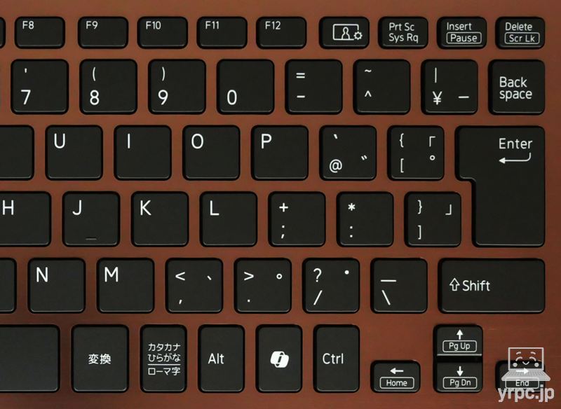 キーボードの右側