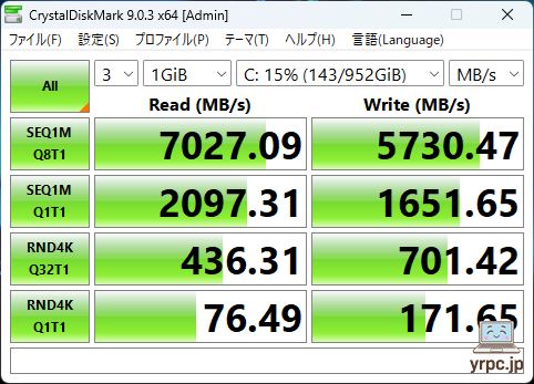 SSDのデータ転送速度