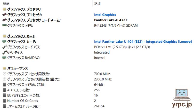 IdeaPad 5i 2-in-1 Gen 11 (14型 Intel)のGPU-Z情報
