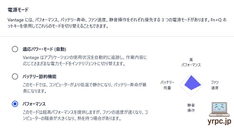 パフォーマンス設定