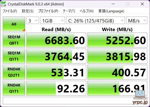 SSDのデータ転送速度