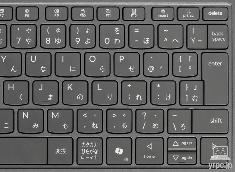 キーボードの右側