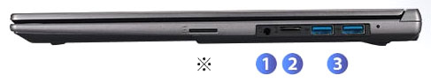 ドスパラ THIRDWAVE DA5-C7HIGA-08Sの右側面のインターフェイス
