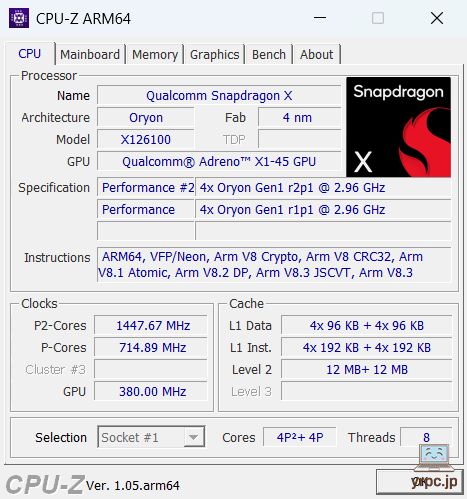 HP OmniBook 3 14-hzのCPU-Z情報