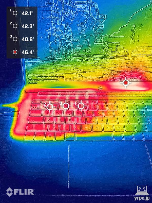 ゲームプレイ30分後の表面温度