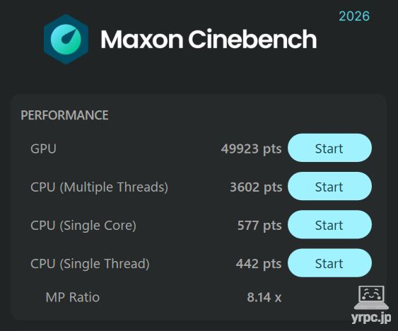 HyperX OMEN 15（AMD）のCINEBENCH 2026のテスト結果