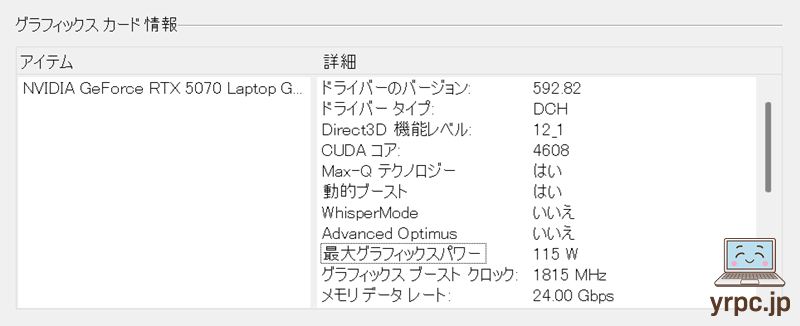  HyperX OMEN 15（AMD）のNVIDIA GeForce RTX 5070 Laptopの最大グラフィックスパワー
