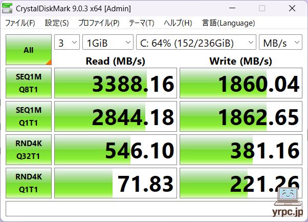 SSDのデータ転送速度