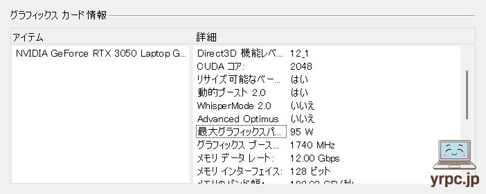  NEXTGEAR J5-A5G50WT-A（ホワイト）のGeForce RTX 3050 Laptopの最大グラフィックスパワー
