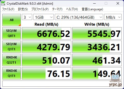 SSDのデータ転送速度